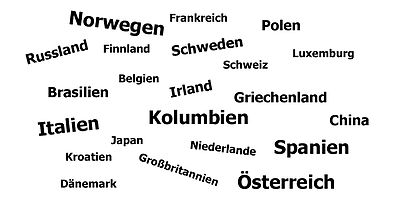 Aus allen Länder